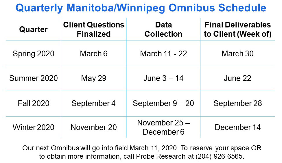 Manitoba Omnibus Schedule