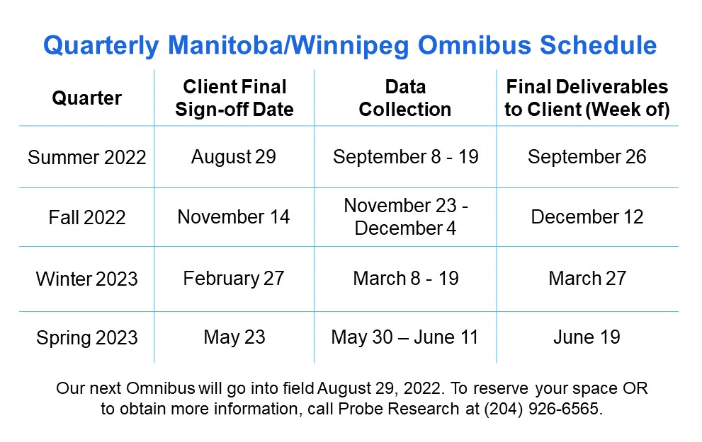 Manitoba Omnibus Schedule