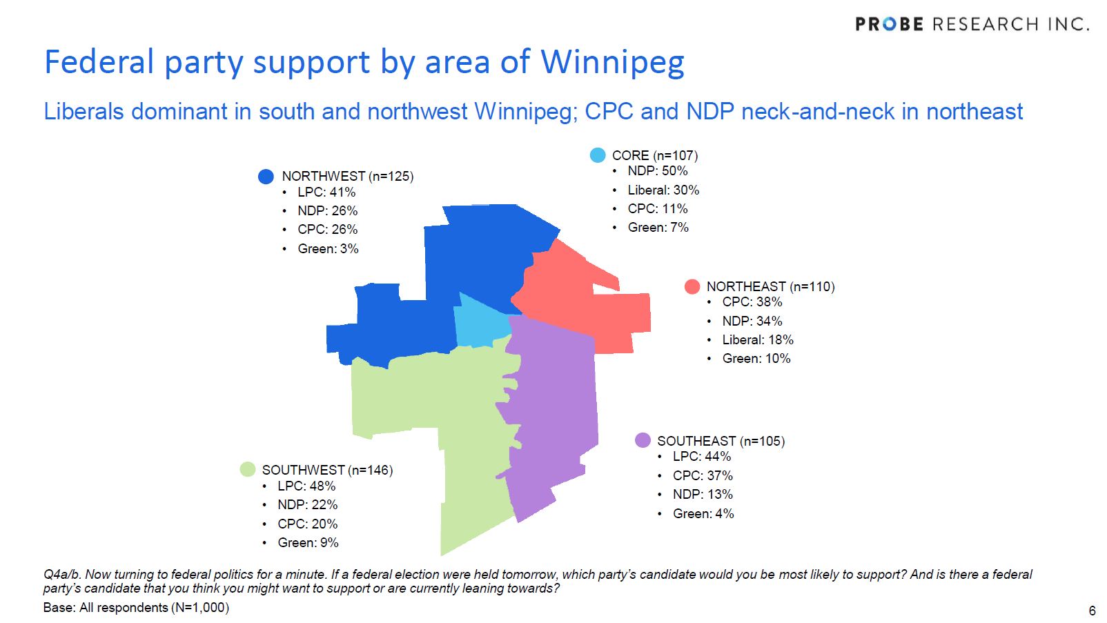 federal vote intention by area of Winnipeg - March 2021
